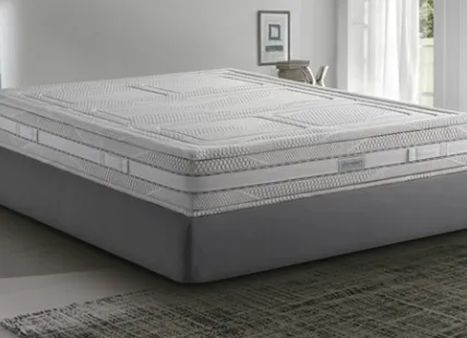 Interior Mattress with Three Types of Memory