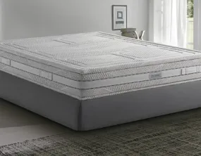 Interior Mattress with Three Types of Memory